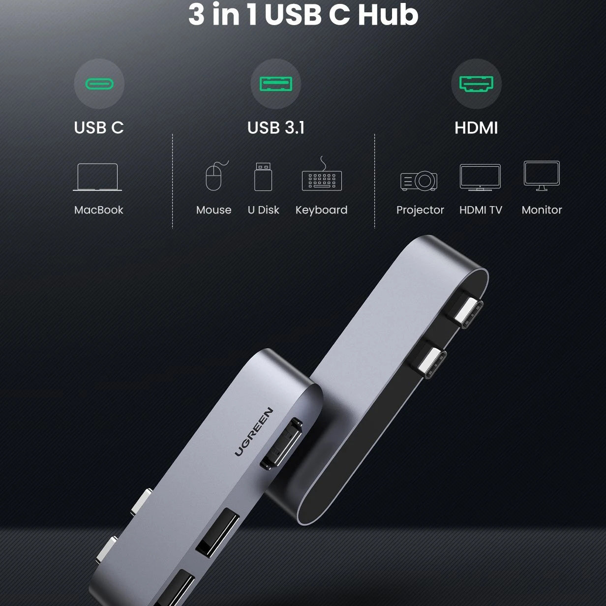 UGREEN 3 in 2 USB-C HUB Type-C to USB 3.1 HDMI PD Type-C Fast Charging Dock Adapter Converter for Macbook