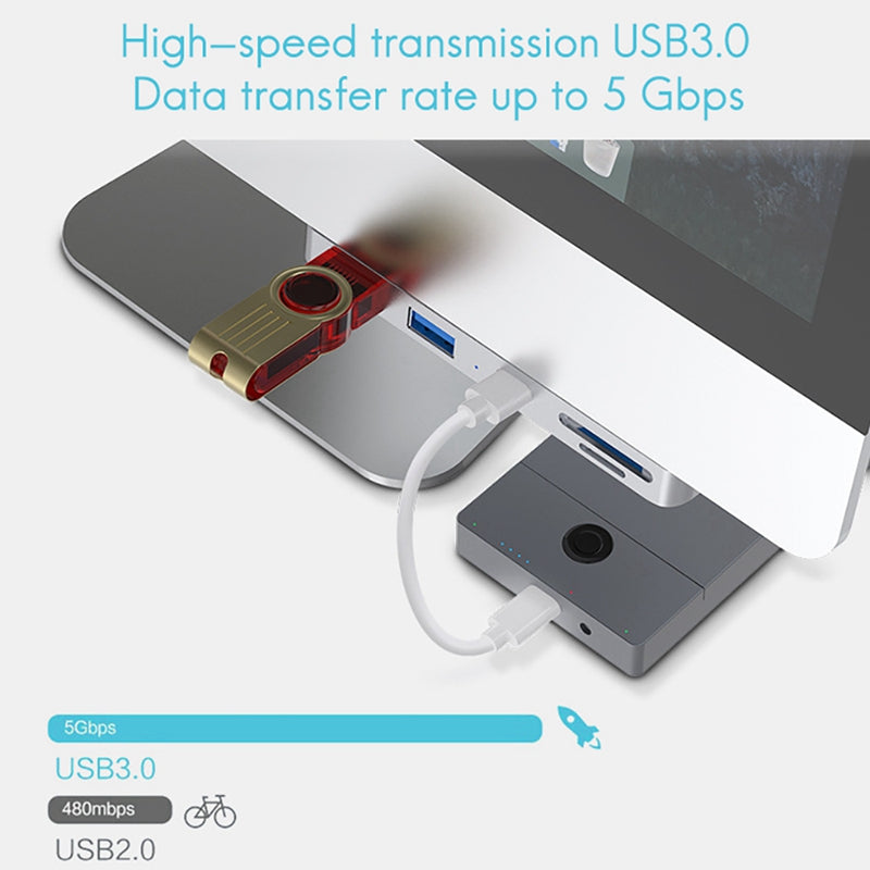 ROCKETEK HC413 5 in 1 USB Hub USB to USB3.0x2/Type-C/TF/SD Adapter Cable Docking Station for iMac
