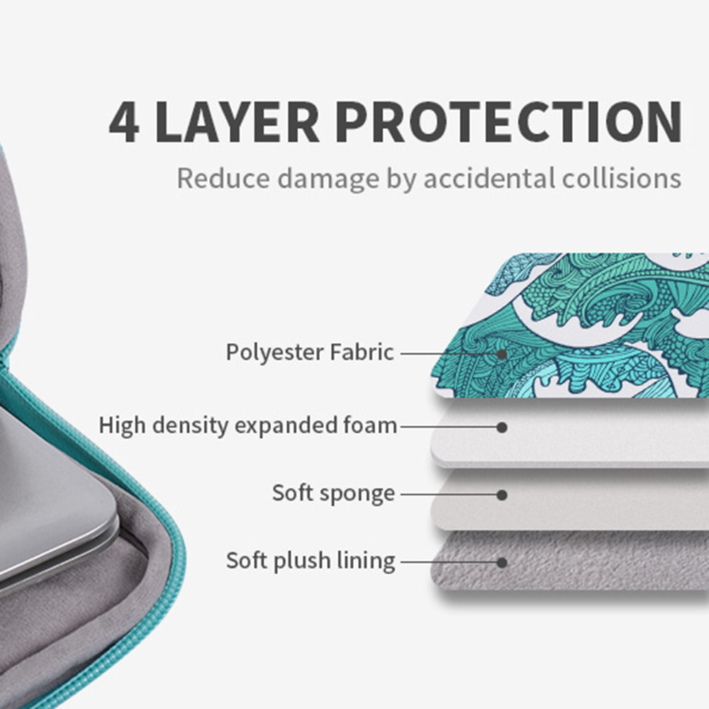 CANVASARTISAN H3-04 14-inch Laptop Sleeve, Green Wave Pattern Lightweight Notebook Computer Bag