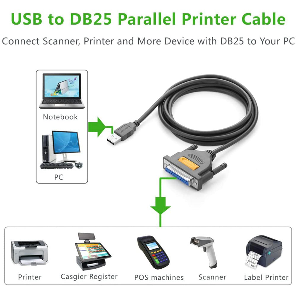 UGREEN 2m USB to DB25 Parallel Printer Cable Adapter for Laptop Desktop PC Support Windows Mac OS Linux