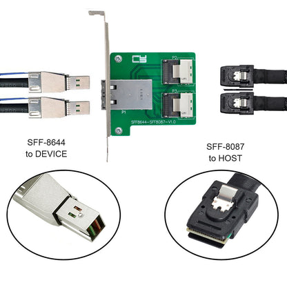 SF-019 2-Ports Mini SAS HD SFF-8644 to Internal Mini SAS SFF-8087 Adapter with Full PCIe Slot Profile Mounting Bracket
