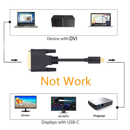 1.8m USB 3.1 Type C USB-C Source to DVI 1080P Displays Male Monitor Cable for Laptop