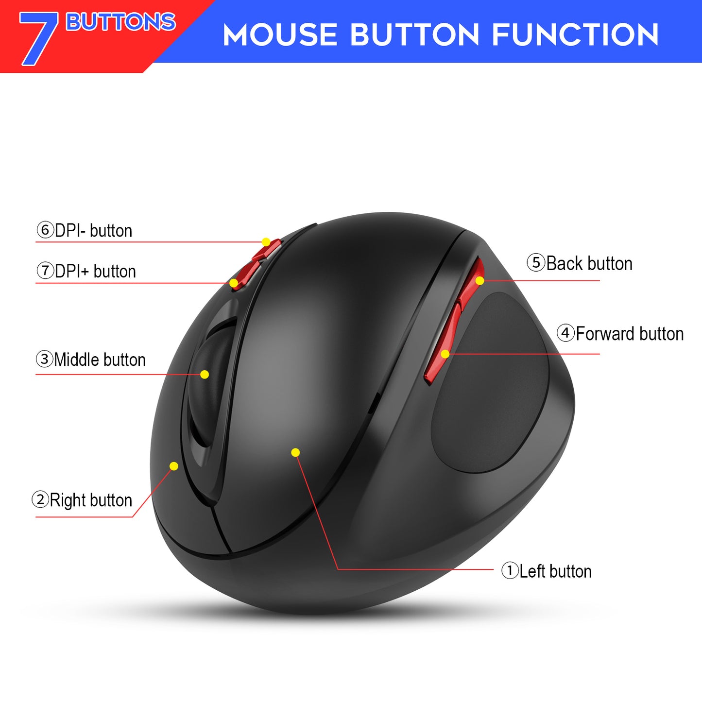 HXSJ T33 2.4G Wireless Vertical Ergonomic Optical Gaming Mouse Adjustable DPI Computer Laptop Mice