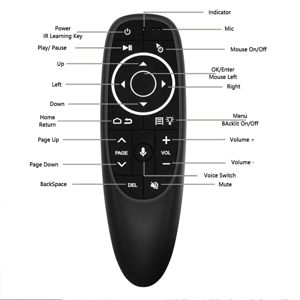 G10S Pro 2.4G Wireless Air Mouse Remote Controller with Backlit and Gyro Sensor for Android TV Box Support Voice Search