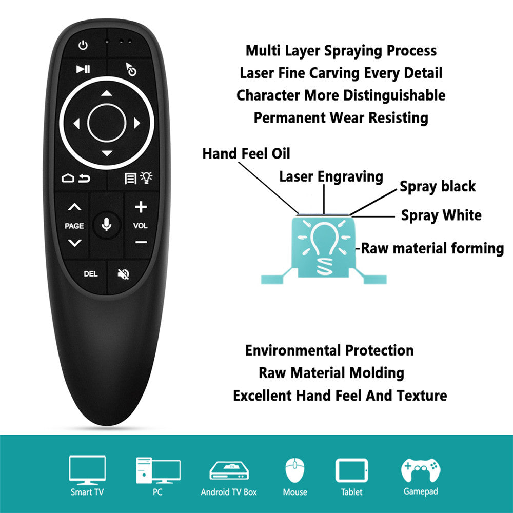 G10S Pro 2.4G Wireless Air Mouse Remote Controller with Backlit and Gyro Sensor for Android TV Box Support Voice Search
