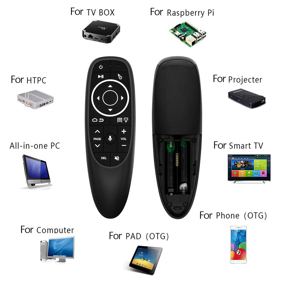 G10S Pro 2.4G Wireless Air Mouse Remote Controller with Backlit and Gyro Sensor for Android TV Box Support Voice Search