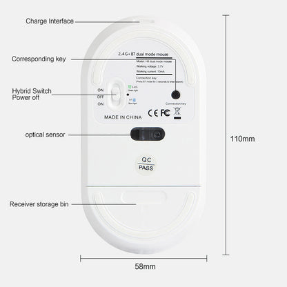 Wireless 2.4G + Bluetooth Dual Mode Mouse Portable Ergonomic Mute Mice for Laptops PC