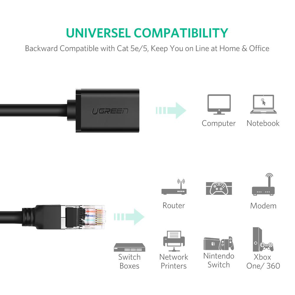 UGREEN 11278 0.5m RJ45 Cat 6 Male to Female RJ45 Ethernet Lan Network Cable Cat6 Ethernet Extension Cable