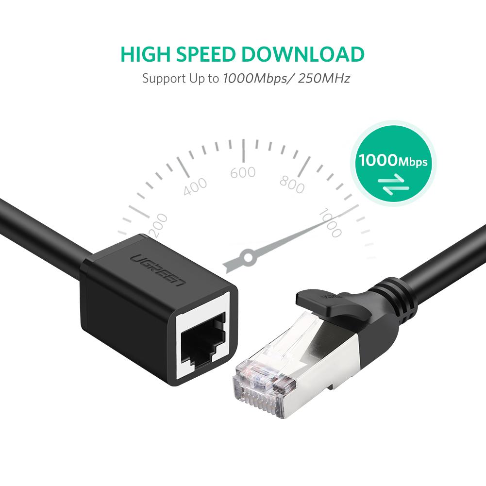 UGREEN 11278 0.5m RJ45 Cat 6 Male to Female RJ45 Ethernet Lan Network Cable Cat6 Ethernet Extension Cable
