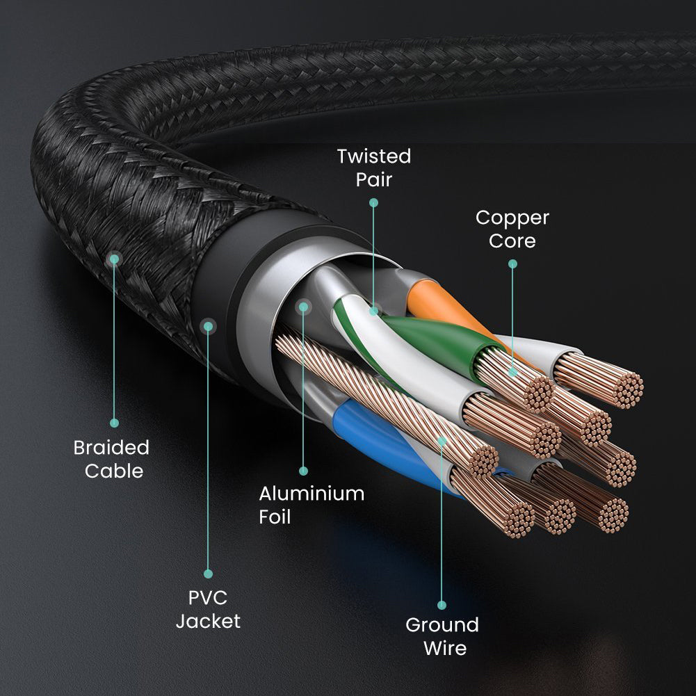 UGREEN 80421 Cat7 RJ45 Ethernet Cable 10Gbps High Speed Computer Router LAN Network Connection Cable - 1m