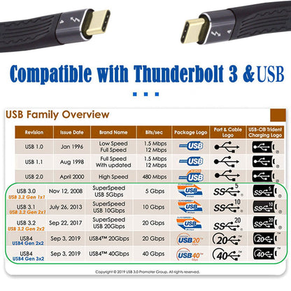 TB-005-0.13M 40Gbps ThunderBolt4 Transmission Cord Flat Slim 5A 100W Fast Charging Cable Supports 8K 60Hz 5K 60Hz Video Output