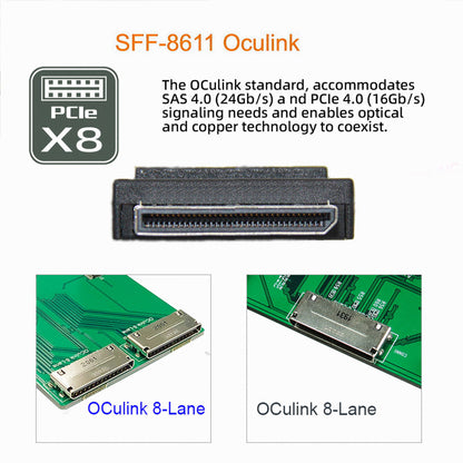 SF-066 Oculink 8X SFF-8612 SFF-8611 to PCIE PCI-Express 16X Adapter with ATX 24-Pin Power Port for Mainboard Graphics Card
