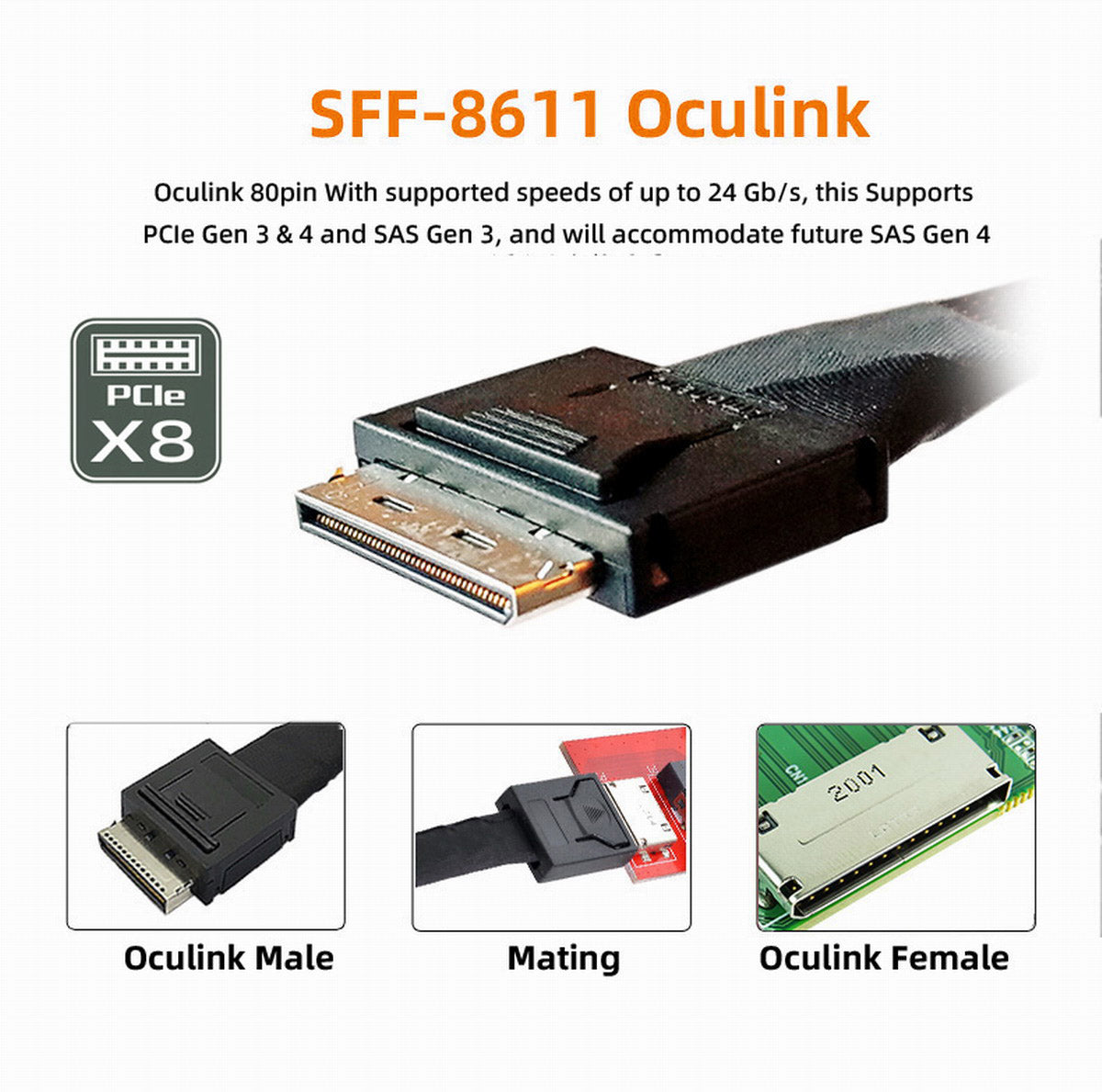 SF-066 Oculink 8X SFF-8612 SFF-8611 to PCIE PCI-Express 16X Adapter with ATX 24-Pin Power Port for Mainboard Graphics Card