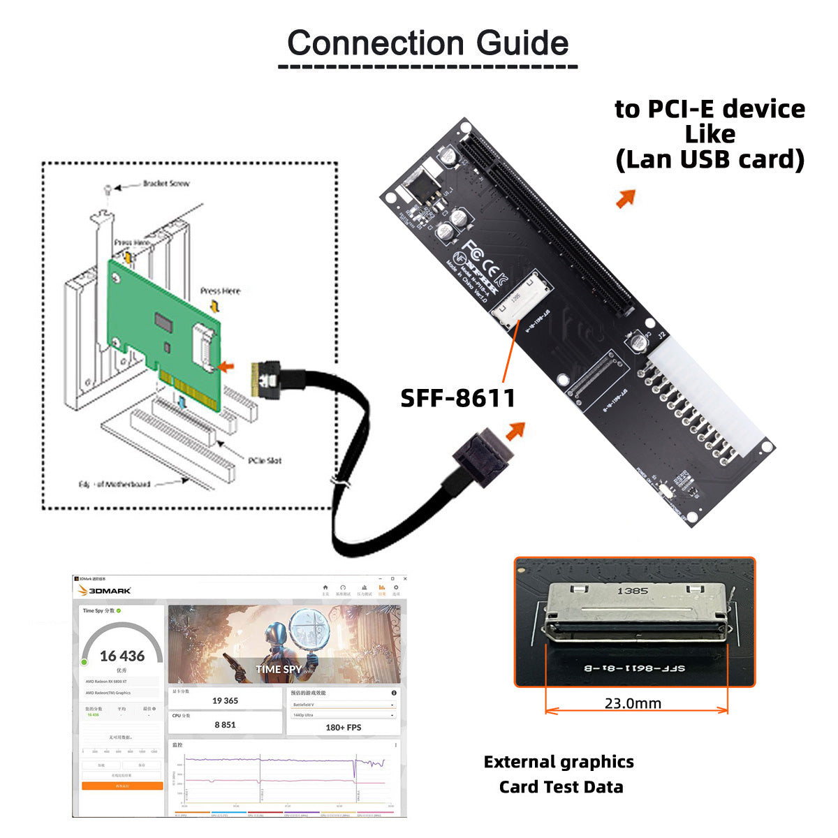 SF-066 Oculink 8X SFF-8612 SFF-8611 to PCIE PCI-Express 16X Adapter with ATX 24-Pin Power Port for Mainboard Graphics Card