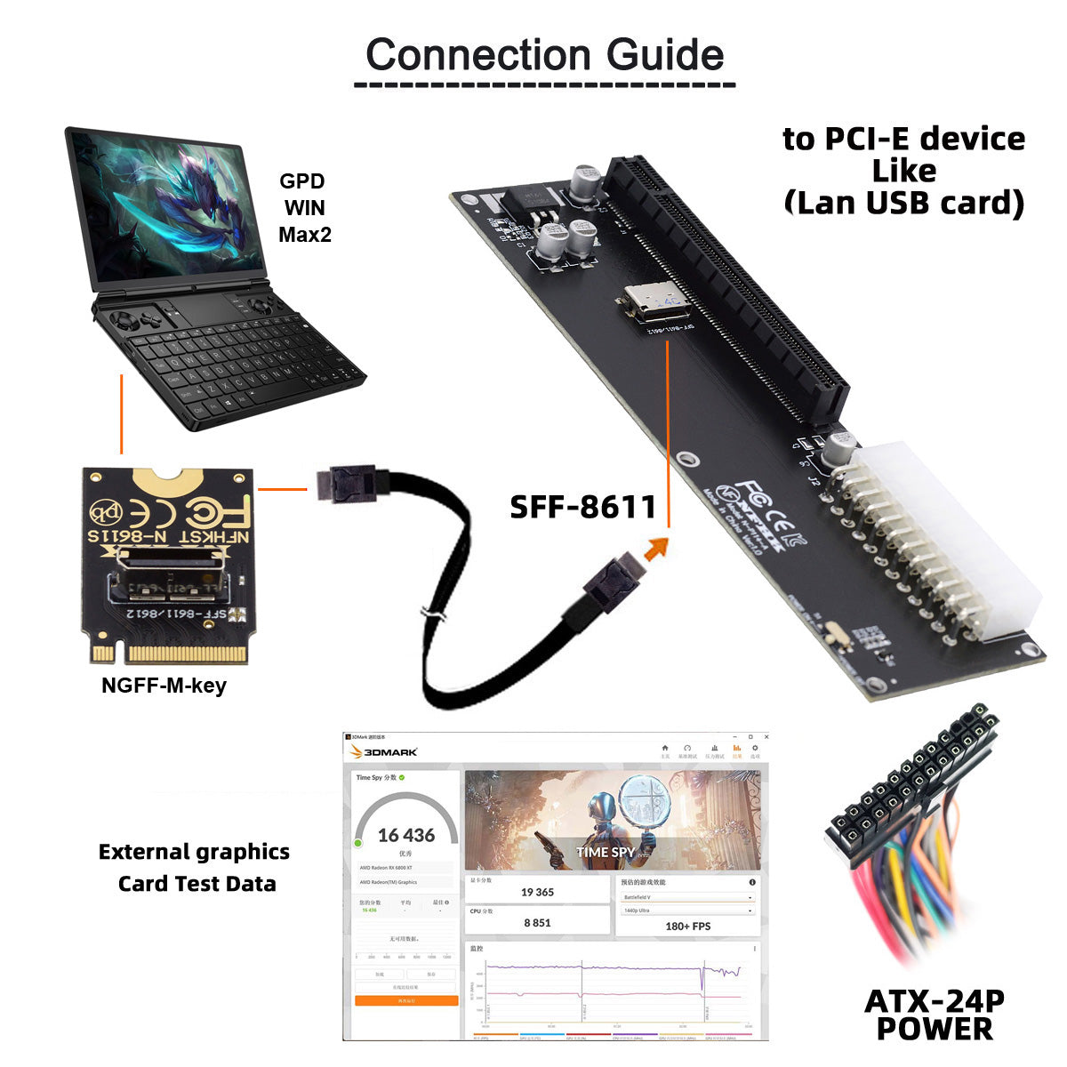 PCI-E 3.0 M.2 M-key to Oculink SFF-8612 SFF-8611 Host Adapter for GPD WIN Max2 External Graphics Card &amp; SSD