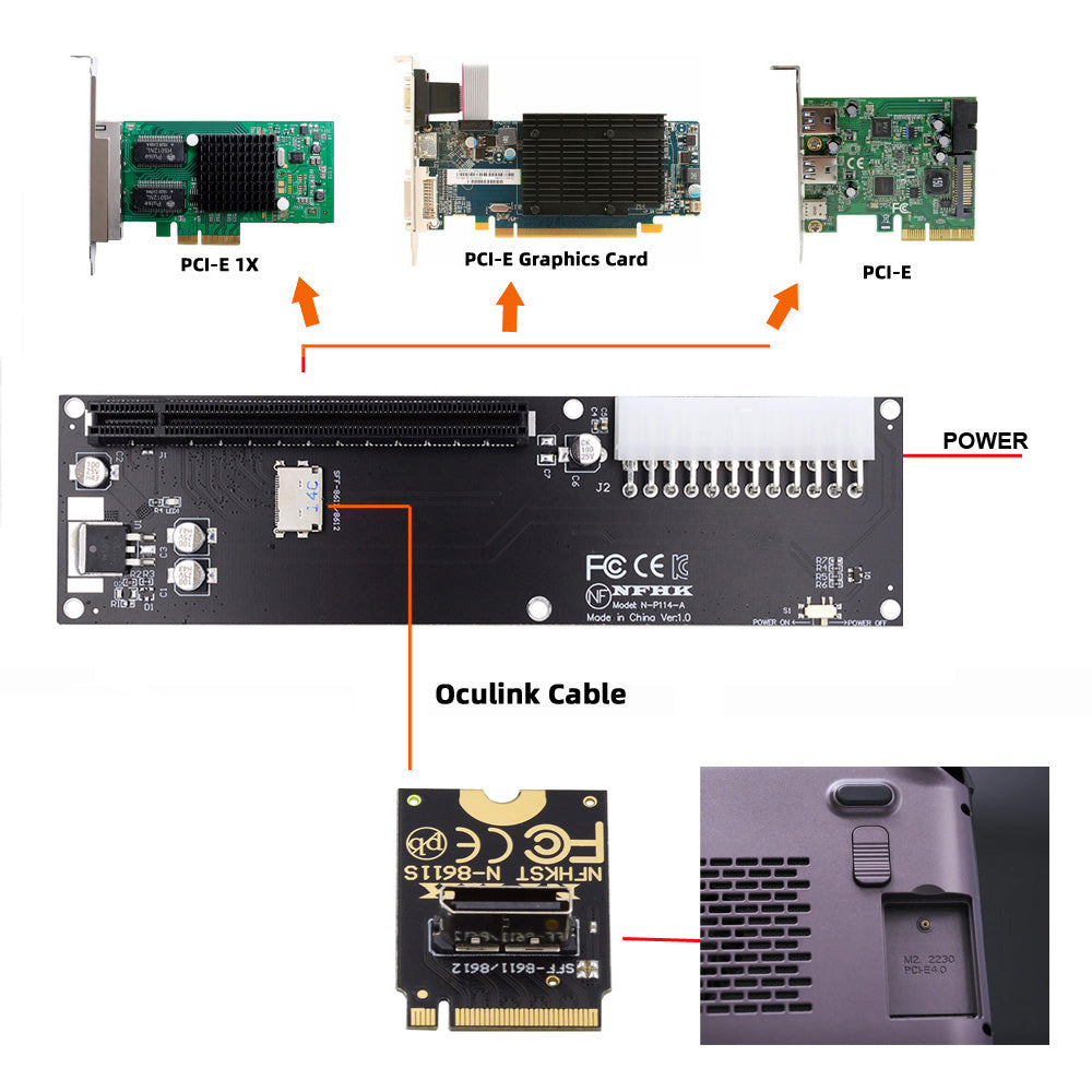 PCI-E 3.0 M.2 M-key to Oculink SFF-8612 SFF-8611 Host Adapter for GPD WIN Max2 External Graphics Card &amp; SSD