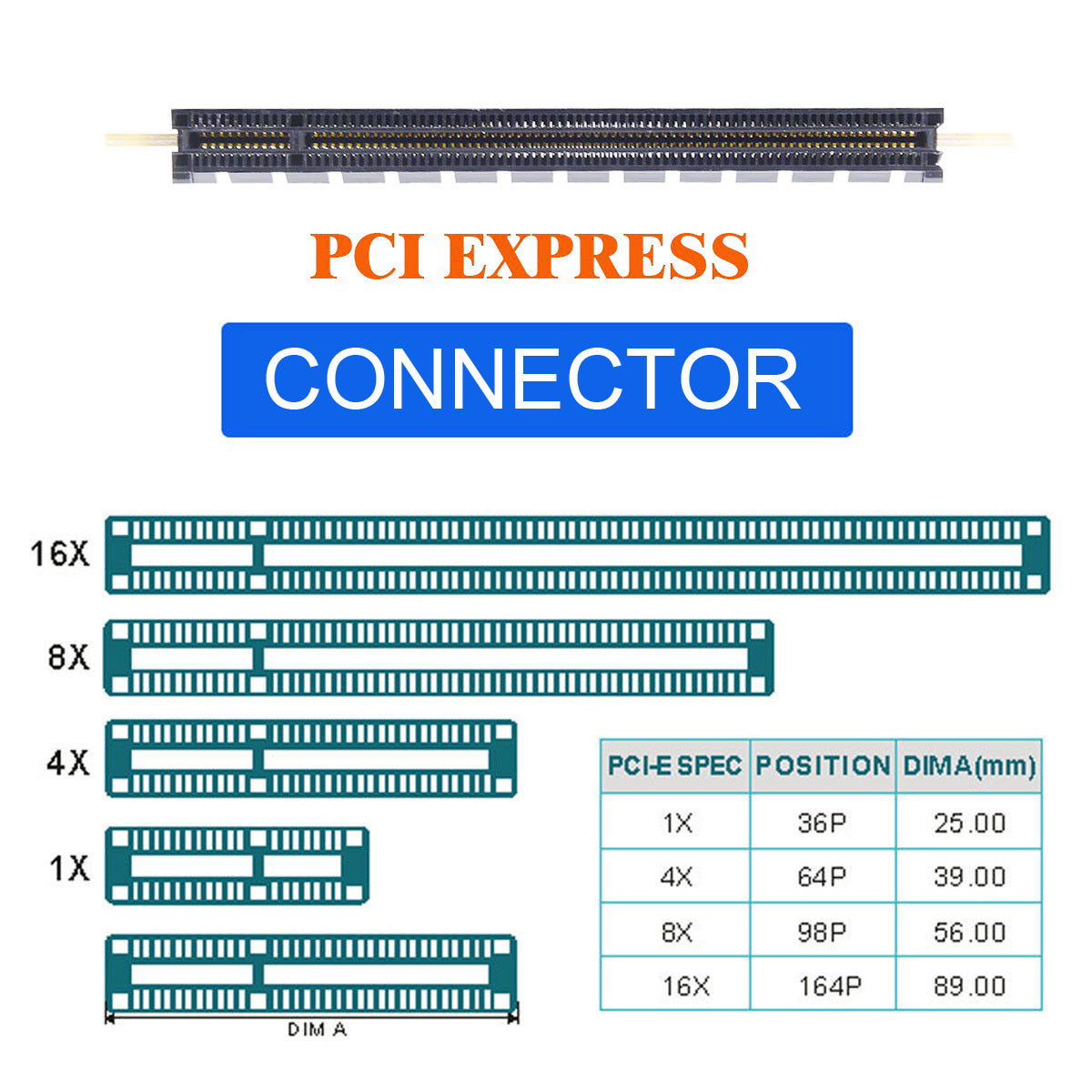 PCI-E 3.0 M.2 M-key to Oculink SFF-8612 SFF-8611 Host Adapter for GPD WIN Max2 External Graphics Card &amp; SSD