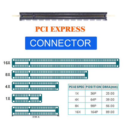 PCI-E 3.0 M.2 M-key to Oculink SFF-8612 SFF-8611 Host Adapter for GPD WIN Max2 External Graphics Card &amp; SSD