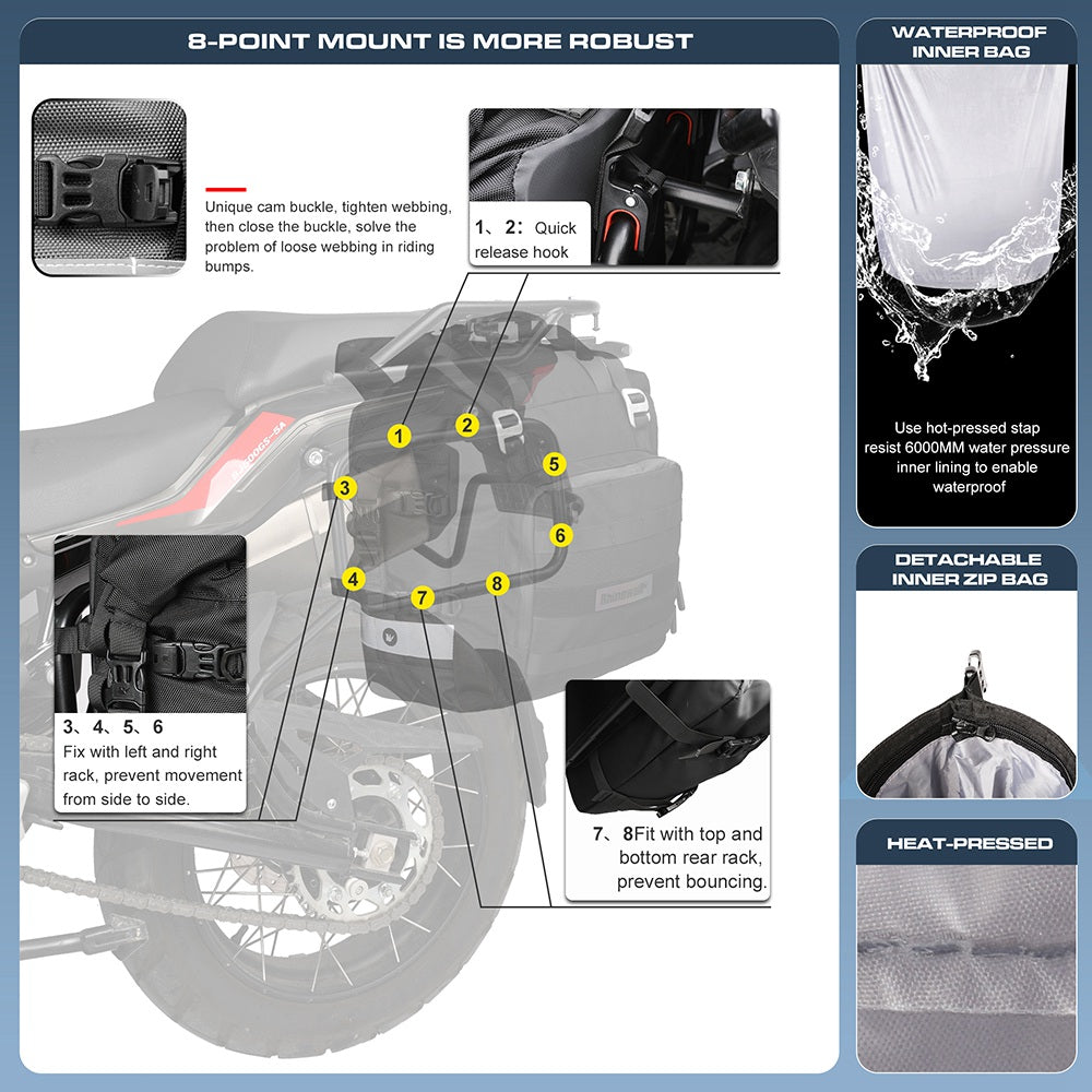 RHINOWALK 20L Quick Release Motorbike Side Storage Bag Motorcycle Luggage Pannier Bag