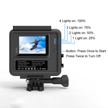 SHEINGKA Power Extended Battery Power Replacement Charger Stand with Frame for GoPro Hero 9