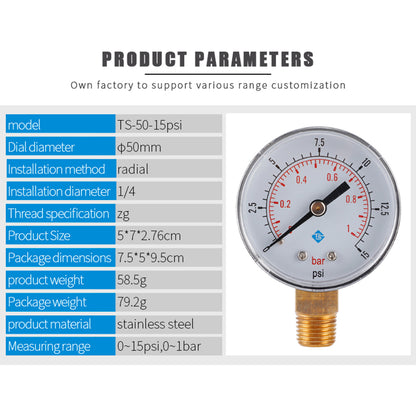 TS-50-15psi 0-15psi  /  0-1bar Dual Scale Water Pressure Dial 50mm Manometer Hydraulic Pressure Gauge for Fuel Oil / Air / Oil / Water