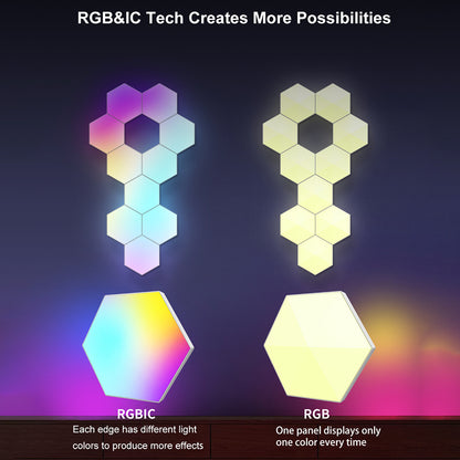 LIXINCORDA 10Pcs RGBIC LED Light DIY Hexagonal Honeycomb LED Wall Lamp with Smart APP Voice Control Game Room Decor (Tuya WiFi Version)