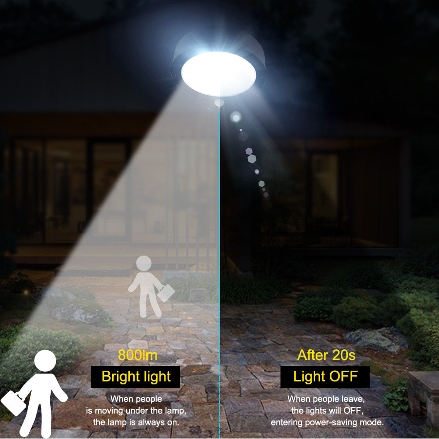 61-LED Outdoor Solar Sensor Wall Lamp Shower Design Waterproof Garden Yard Street Light