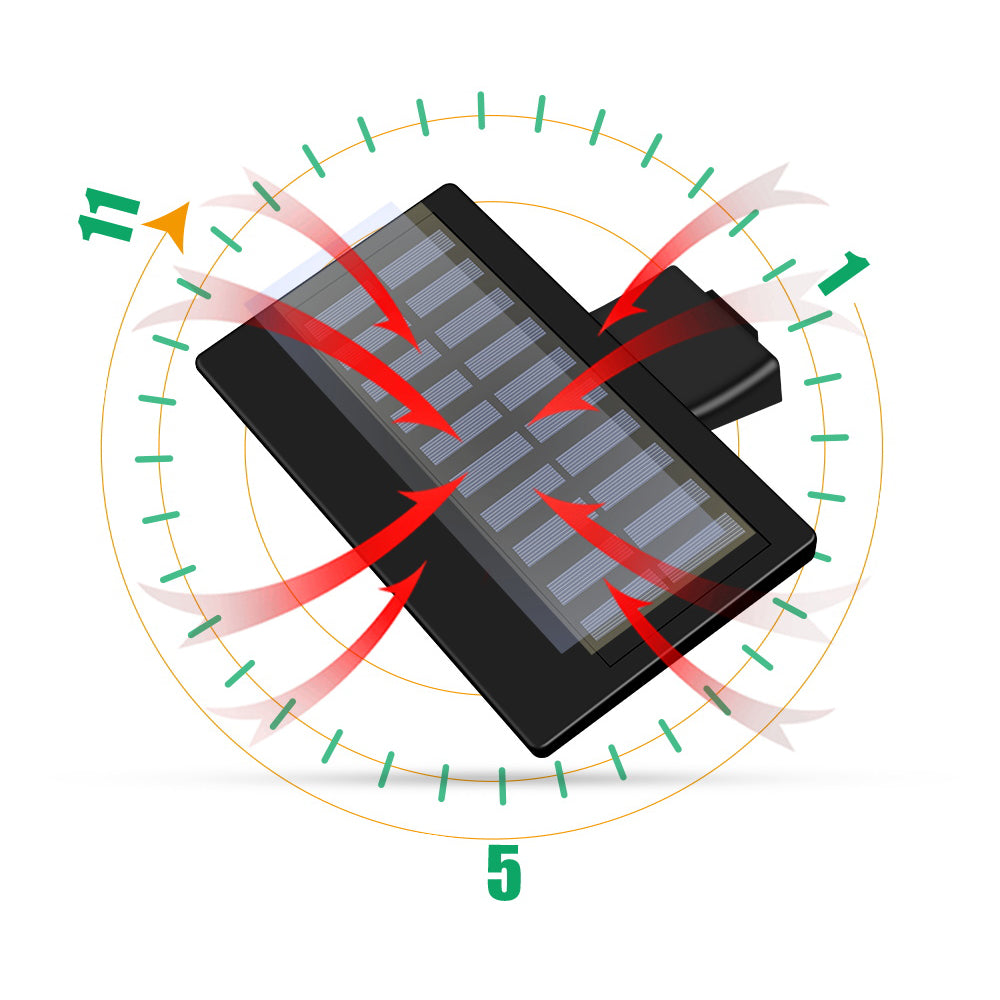 Style B Waterproof Motion Sensor 90 LEDs Solar Powered Remote Control Wall Light for Outdoor Garden Courtyard