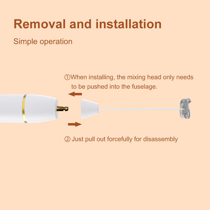 KF3001 Stainless Steel Milk Frother Handheld Foam Maker Coffee Blender Whisk Drink Electric Mixer for Kitchen (Without FDA, BPA-Free)
