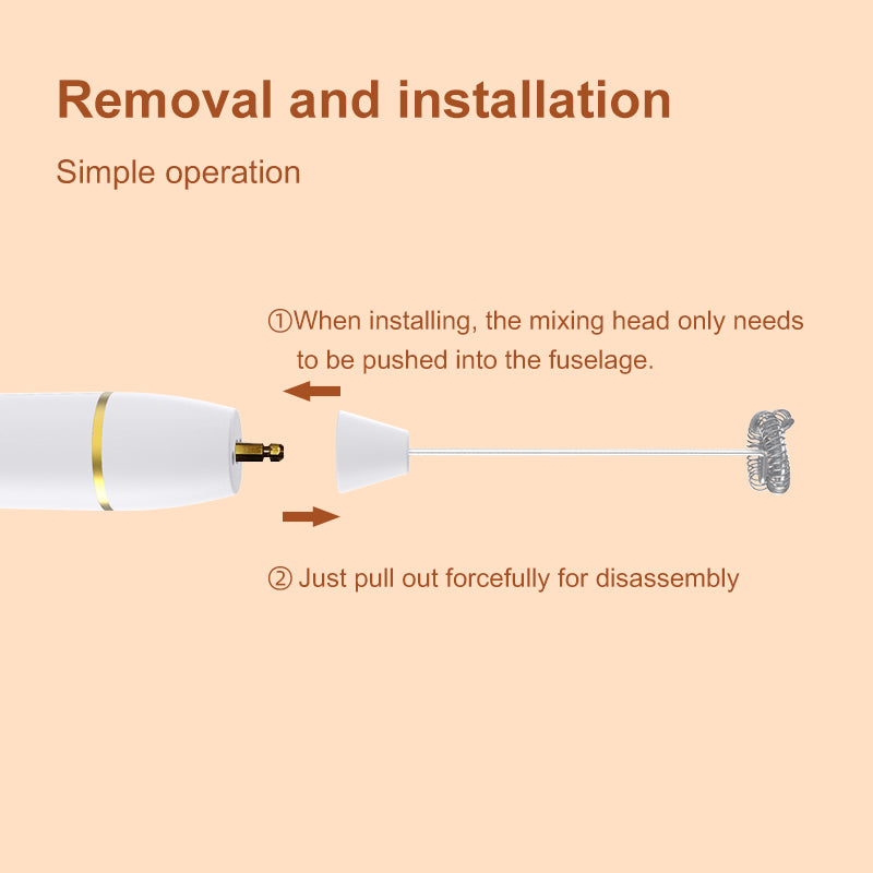 KF3001 Stainless Steel Milk Frother Handheld Foam Maker Coffee Blender Whisk Drink Electric Mixer for Kitchen (Without FDA, BPA-Free)