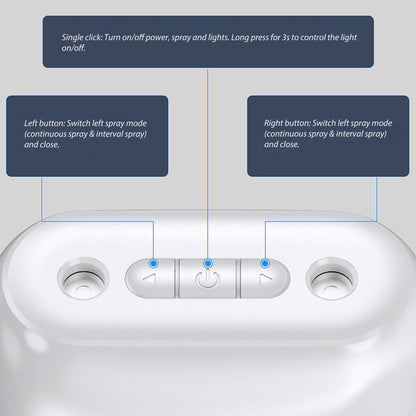 Mist Humidifier Plug-in 1000ml Dual Spouts Cold Spray LED Night Light Silent Home Humidifier Diffuser