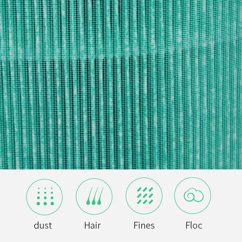 PM2.5 Air Purifier Three-layer Activated Carbon Filter for Xiaomi Air Purifier 1/2/3/Pro