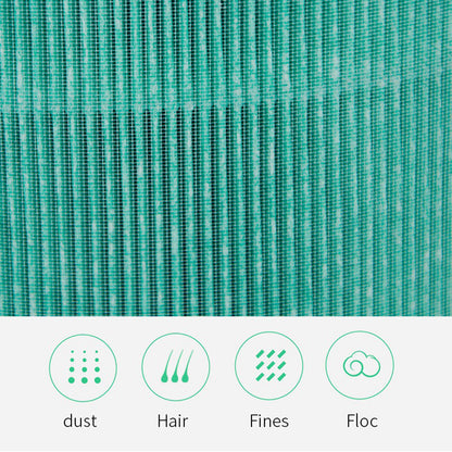 PM2.5 Air Purifier Three-layer Activated Carbon Filter for Xiaomi Air Purifier 1/2/3/Pro