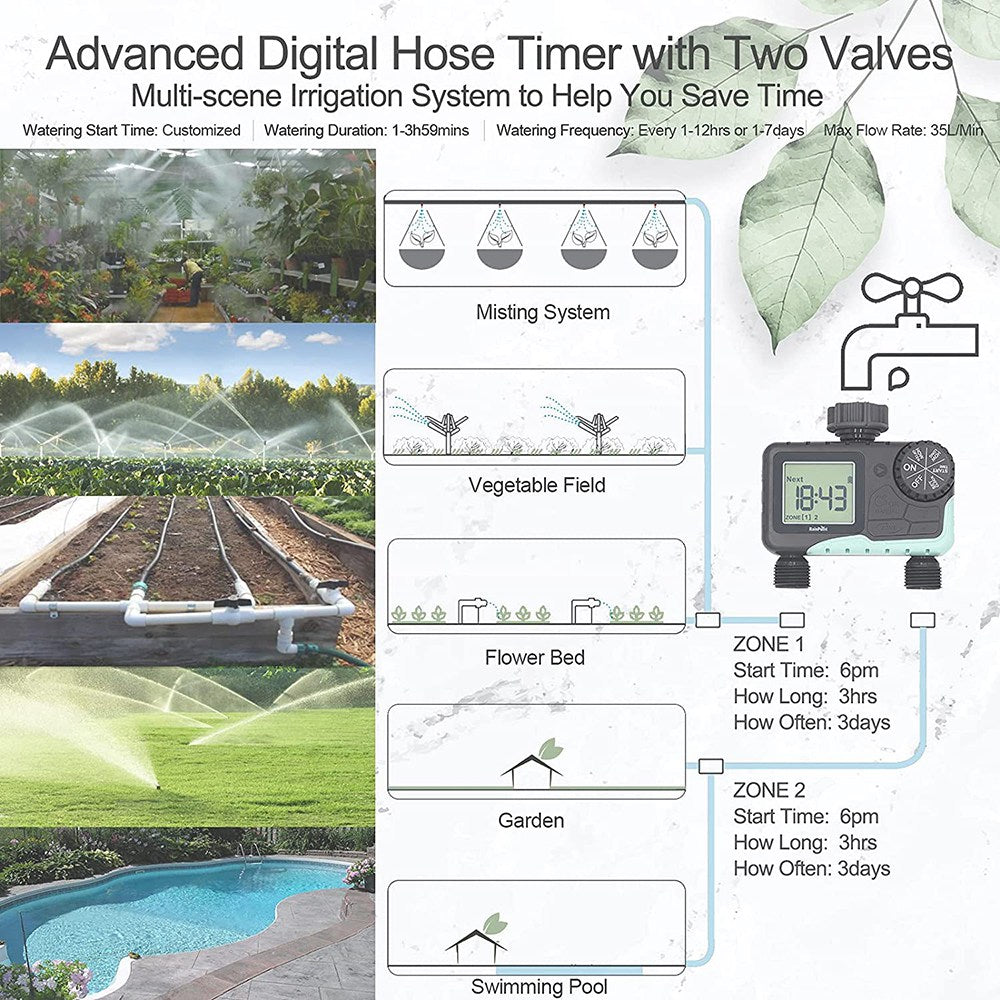 2 Zones Programmable Water Timer with Rain Delay / Manual / Automatic Irrigation System Outdoor Irrigation Timer Controller for Lawn Yard
