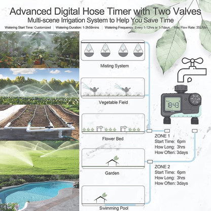 2 Zones Programmable Water Timer with Rain Delay / Manual / Automatic Irrigation System Outdoor Irrigation Timer Controller for Lawn Yard