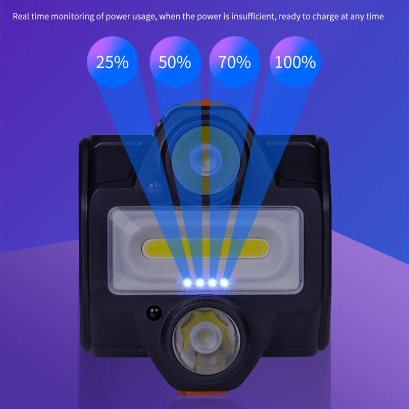 W661 COB + T6 LED Headlight Hand Sensor Head Lamp with Magnetic Back Camping Flashlight