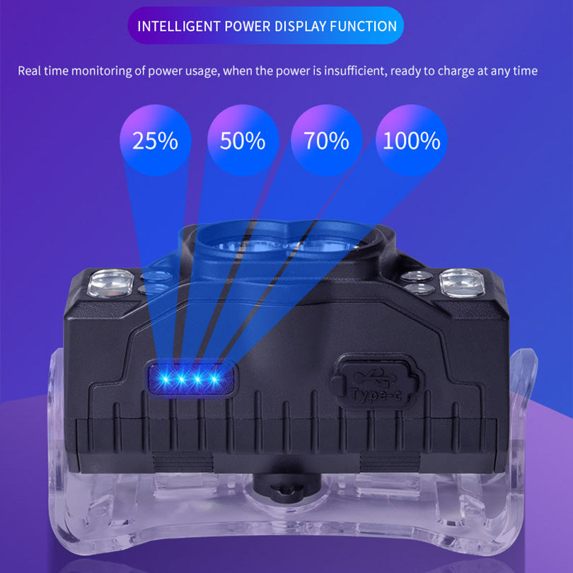 W660-2 Outdoor Multi-function Hand Induction T6 LED Headlight Rechargeable Dual Head Lamp Flashlight