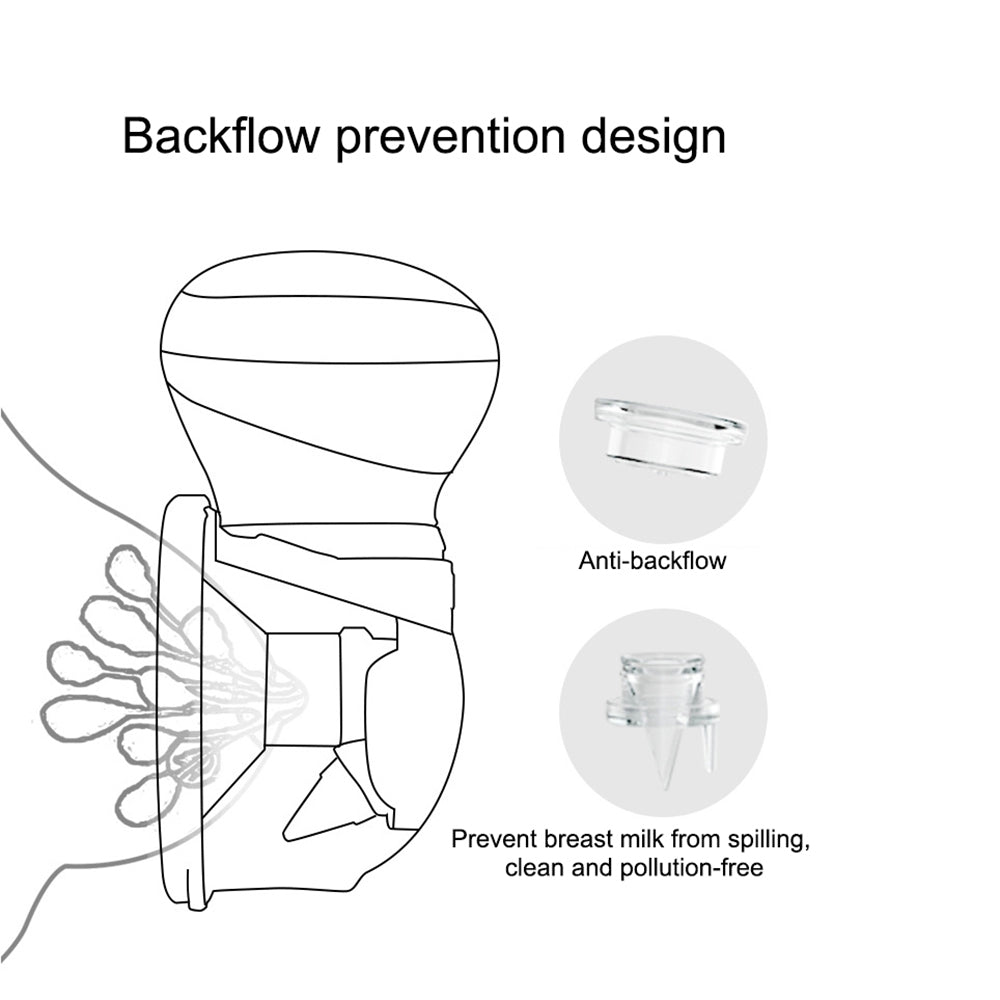 MIDALA S03 Electric Breast Milk Pump 9 Levels Adjustable Quiet Wearable Breast Milk Collection Tool (FDA Certificated, BPA Free)