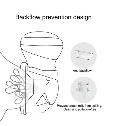 MIDALA S03 Electric Breast Milk Pump 9 Levels Adjustable Quiet Wearable Breast Milk Collection Tool (FDA Certificated, BPA Free)