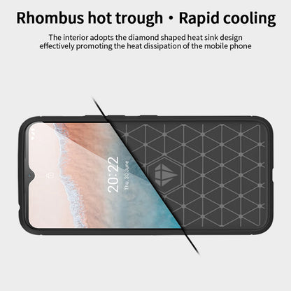 MOFI JK TPU Series-1 for Nokia C21 Plus 4G Brushed Surface Soft TPU Drop-proof Case Carbon Fiber Phone Case