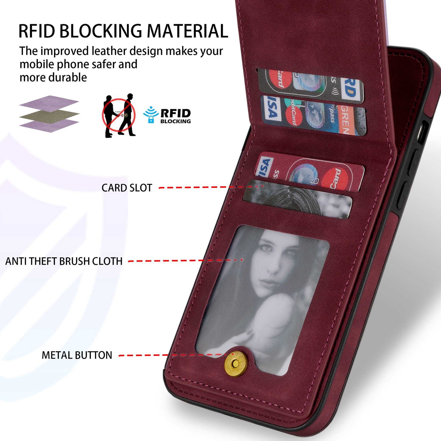 N.BEKUS RFID Blocking Phone Case for iPhone 13 Pro 6.1 inch, Vertical Card Holder Kickstand Design PU Leather and TPU Phone Cover