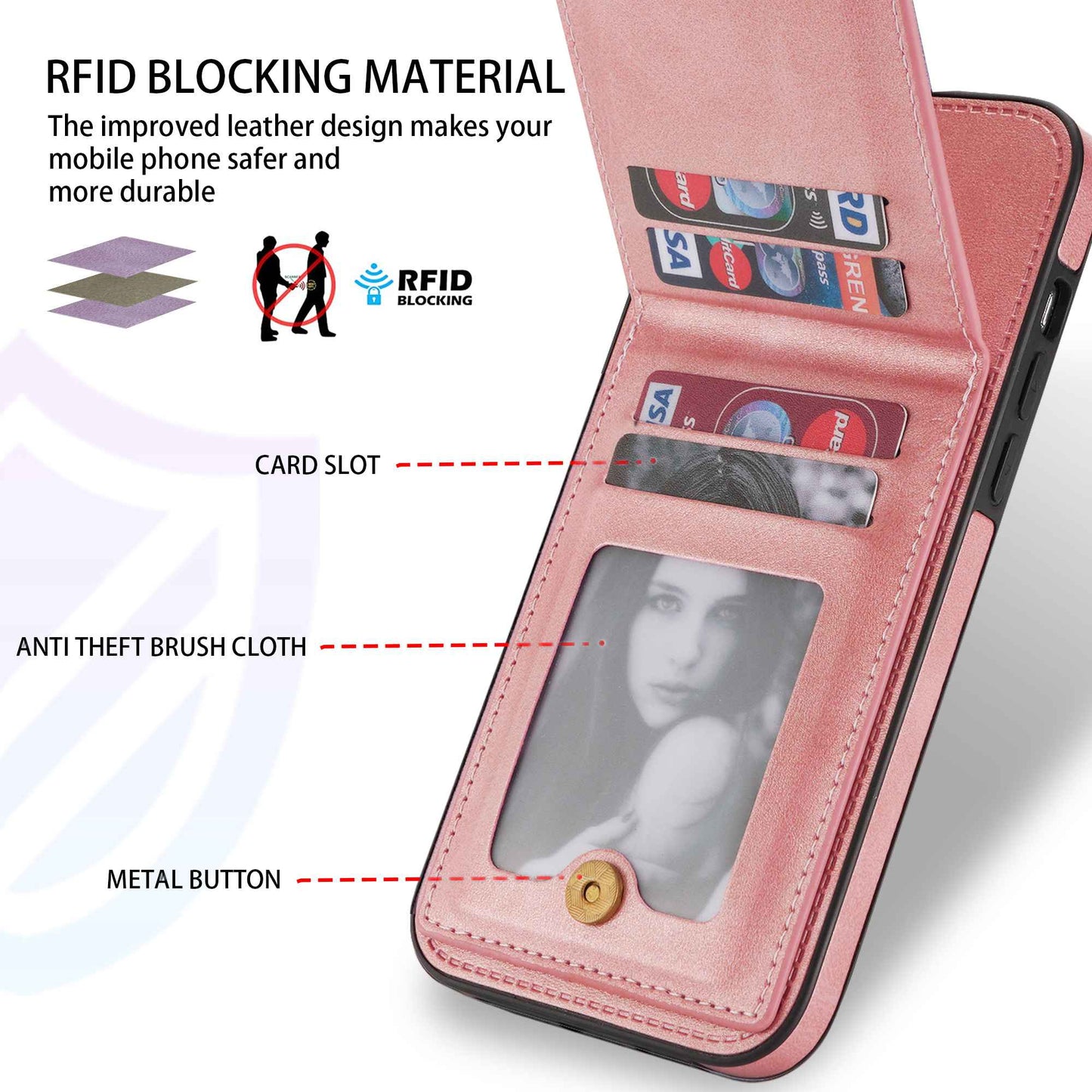 N.BEKUS RFID Blocking Phone Case for iPhone 13 Pro 6.1 inch, Vertical Card Holder Kickstand Design PU Leather and TPU Phone Cover