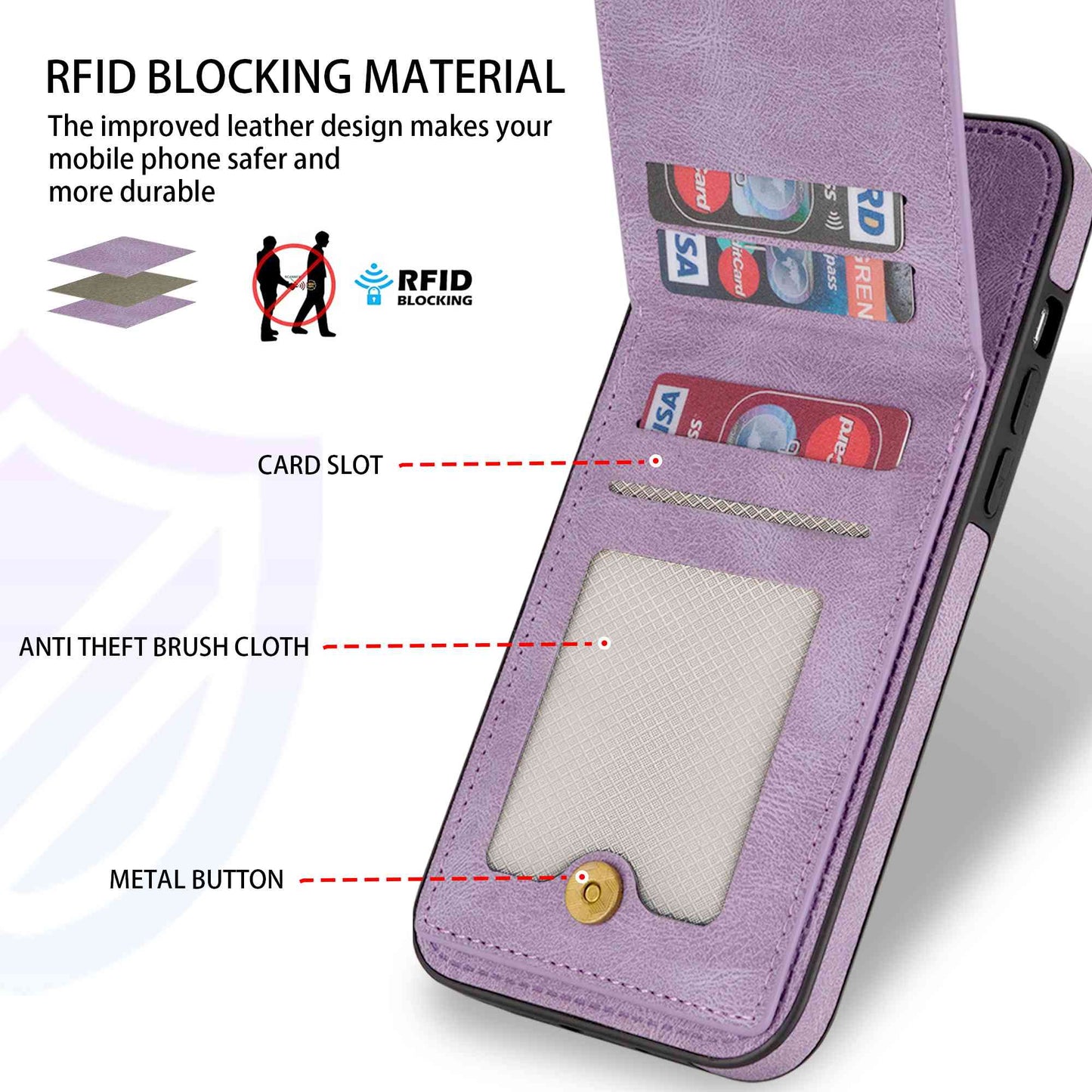 N.BEKUS RFID Blocking Phone Case for iPhone 13 Pro 6.1 inch, Vertical Card Holder Kickstand Design PU Leather and TPU Phone Cover
