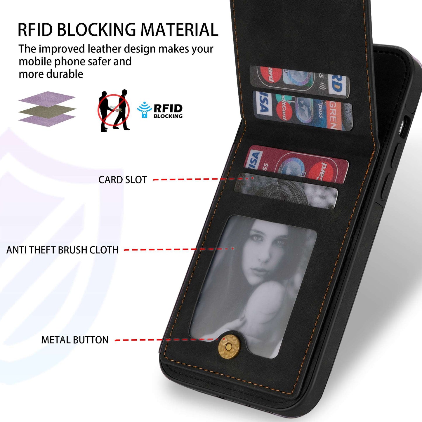 N.BEKUS RFID Blocking Phone Case for iPhone 13 Pro 6.1 inch, Vertical Card Holder Kickstand Design PU Leather and TPU Phone Cover