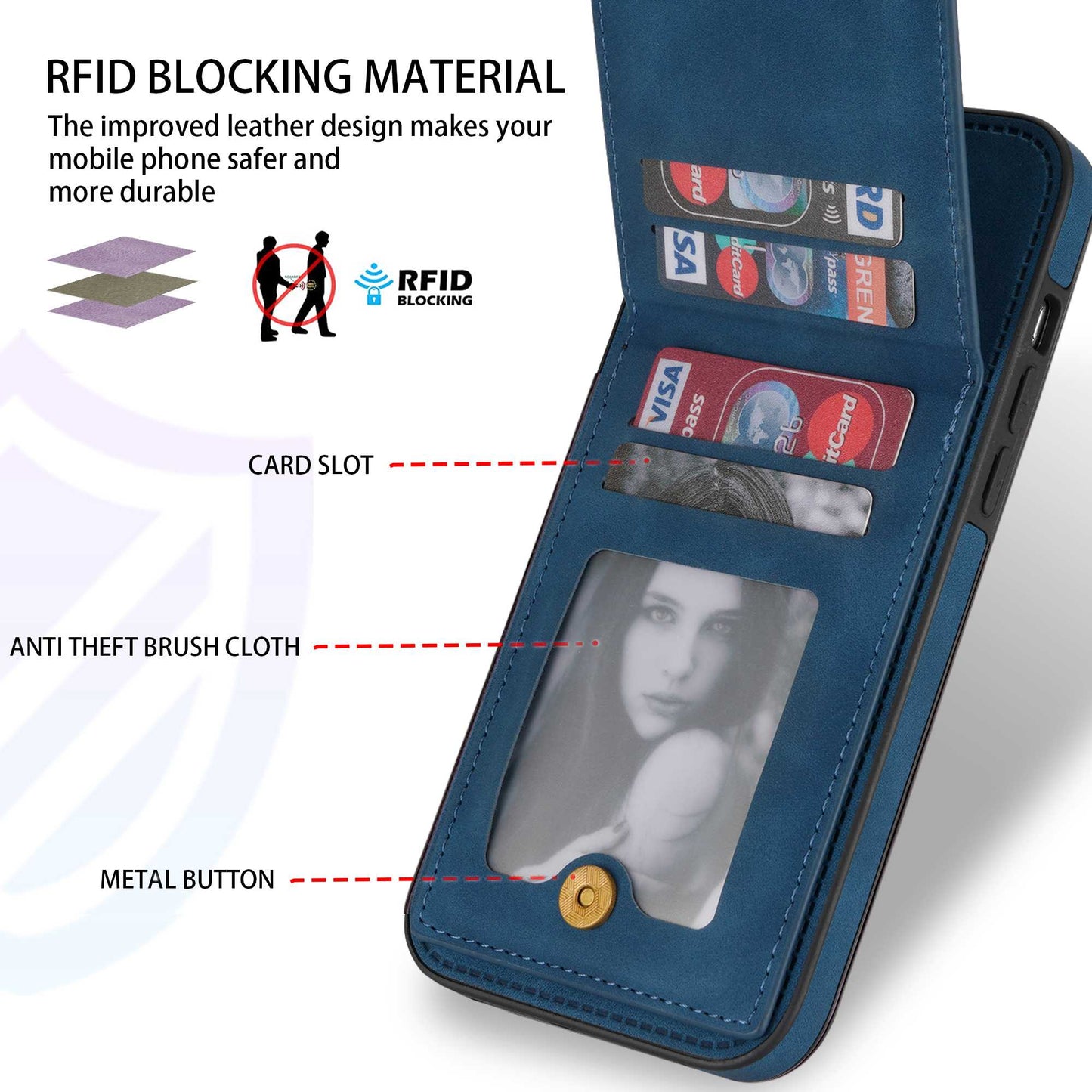 N.BEKUS RFID Blocking Phone Case for iPhone 13 Pro 6.1 inch, Vertical Card Holder Kickstand Design PU Leather and TPU Phone Cover