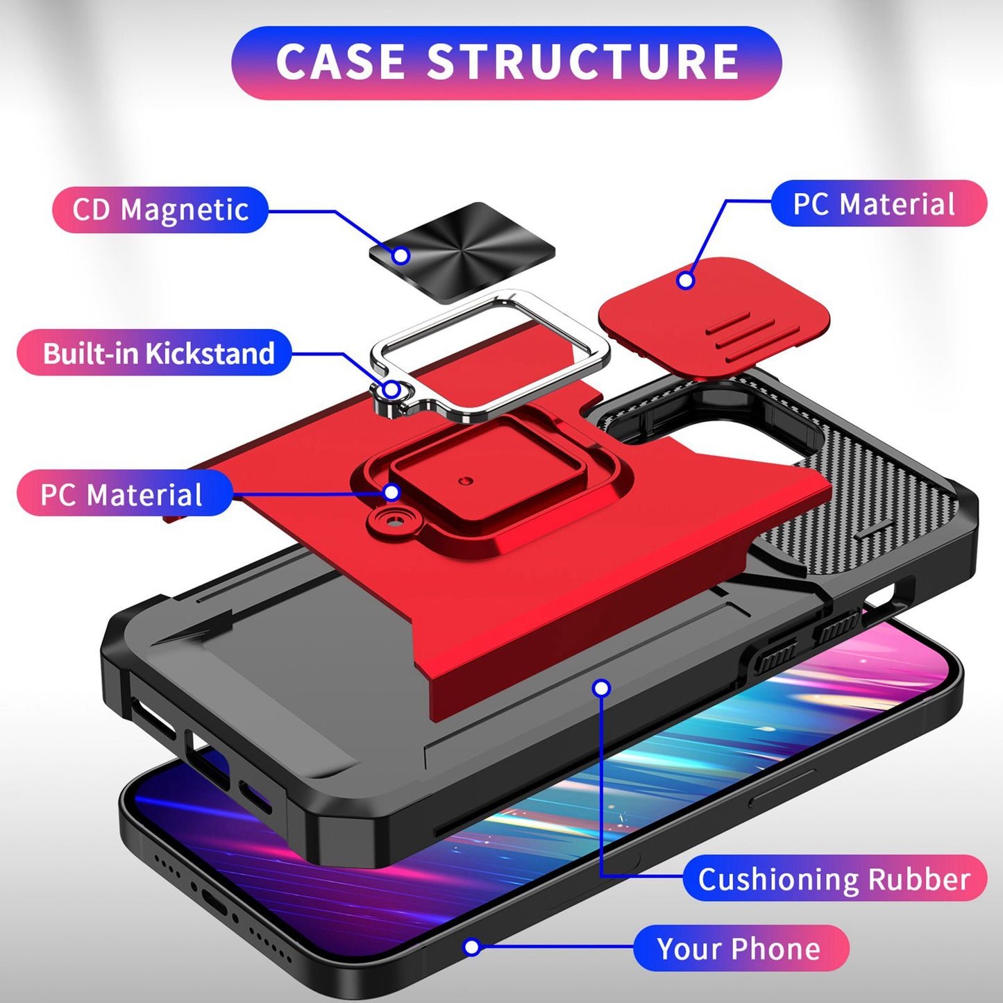 For iPhone 13 Pro 6.1 inch Hard PC + TPU Kickstand Phone Case Slide Camera Cover Card Holder Phone Shell with Strap