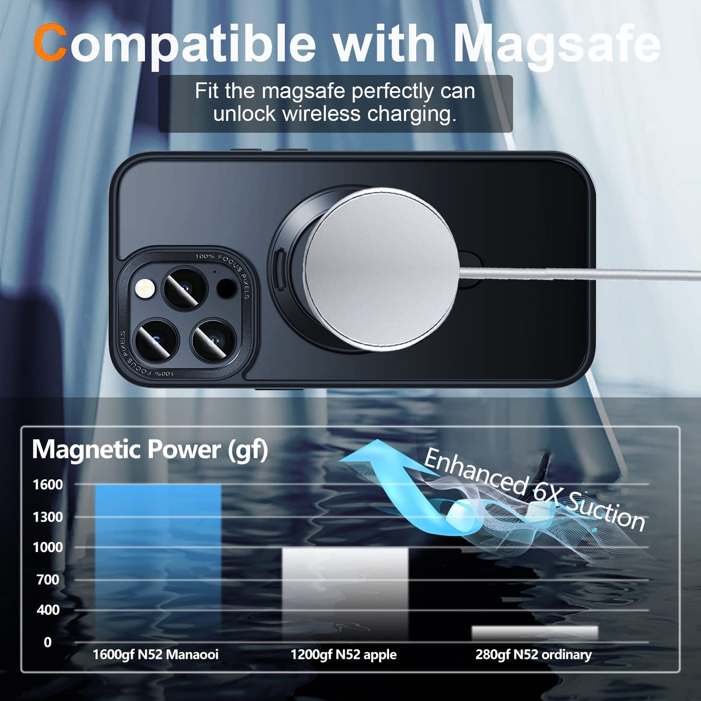 For iPhone 13 Pro 6.1 inch Compatible with MagSafe Shockproof Matte Phone Case Kickstand Magnetic Phone Cover