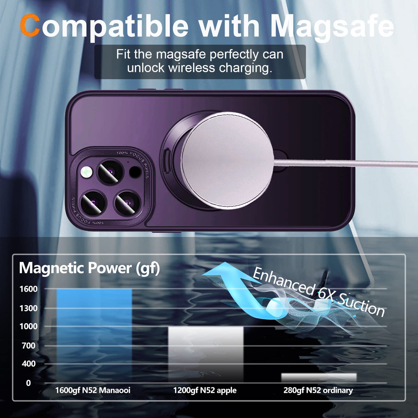 For iPhone 13 Pro 6.1 inch Compatible with MagSafe Shockproof Matte Phone Case Kickstand Magnetic Phone Cover