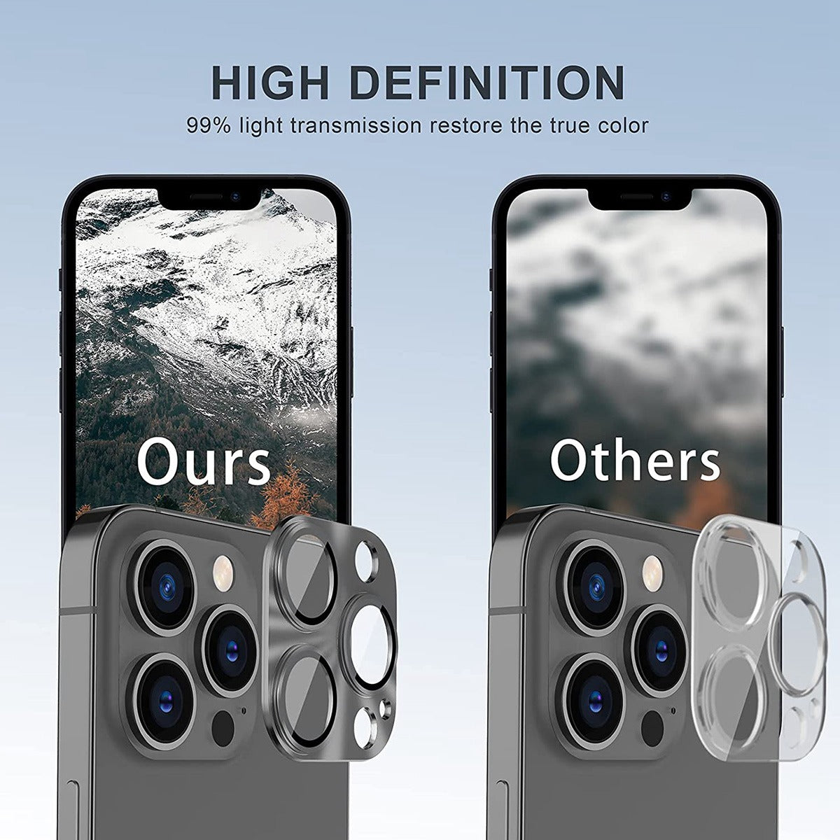 ENKAY HAT PRINCE For iPhone 14 Pro 6.1 inch / 14 Pro Max 6.7 inch Camera Lens Protector Aluminum Alloy + Tempered Glass Full Cover One-Piece Lens Film