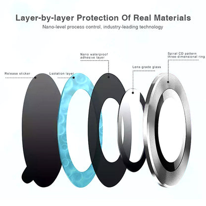 HAT PRINCE ENKAY For Samsung Galaxy Z Fold4 5G 1 Set Camera Lens Protector Tempered Glass Aluminum Alloy Ring HD Clear Lens Film